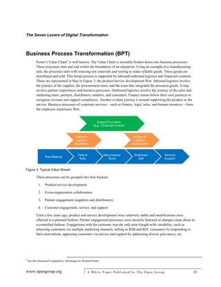 7 levers of digital.pdf
