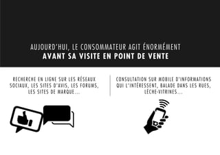 AUJOURD’HUI, LE CONSOMMATEUR AGIT ÉNORMÉMENT
            AVANT SA VISITE EN POINT DE VENTE

 RECHERCHE EN LIGNE SUR LES RÉSEAUX      CONSULTATION SUR MOBILE D’INFORMATIONS
SOCIAUX, LES SITES D’AVIS, LES FORUMS,   QUI L’INTÉRESSENT, BALADE DANS LES RUES,
       LES SITES DE MARQUE…                          LÈCHE-VITRINES…
 