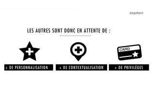 LES AUTRES SONT DONC EN ATTENTE DE :




       1.
+ DE PERSONNALISATION   + DE CONTEXTUALISATION   + DE PRIVILÈGES
 