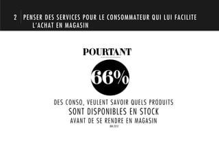 2 PENSER DES SERVICES POUR LE CONSOMMATEUR QUI LUI FACILITE
     L’ACHAT EN MAGASIN



                      POURTANT


                        66%
            DES CONSO, VEULENT SAVOIR QUELS PRODUITS
                 SONT DISPONIBLES EN STOCK
                  AVANT DE SE RENDRE EN MAGASIN
                               IBM 2010
 