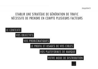 ETABLIR UNE STRATÉGIE DE GÉNÉRATION DE TRAFIC
    NÉCESSITE DE PRENDRE EN COMPTE PLUSIEURS FACTEURS


LE CONTEXTE
       VOS OBJECTIFS
              VOS PROBLÉMATIQUES
                   LE PROFIL ET USAGES DE VOS CIBLES
                          VOS PLATEFORMES DE MARQUE

                                VOTRE MODE DE DISTRIBUTION
                                                   …
 