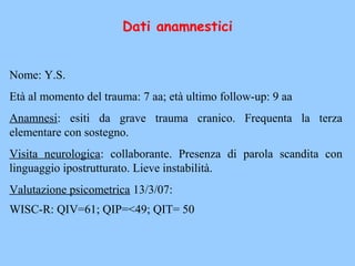 Nome: Y.S.
Età al momento del trauma: 7 aa; età ultimo follow-up: 9 aa
Anamnesi: esiti da grave trauma cranico. Frequenta la terza
elementare con sostegno.
Visita neurologica: collaborante. Presenza di parola scandita con
linguaggio ipostrutturato. Lieve instabilità.
Valutazione psicometrica 13/3/07:
WISC-R: QIV=61; QIP=<49; QIT= 50
Dati anamnestici
 