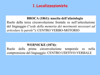 BROCA (1861): nascita dell’afasiologia
Ruolo della terza circonvoluzione frontale sx nell’articolazione
del linguaggio (“sede della memoria dei movimenti necessari ad
articolare le parole”): CENTRO VERBO-MOTORIO
WERNICKE (1874):
Ruolo della prima circonvoluzione temporale sx nella
comprensione del linguaggio: CENTRO UDITIVO-VERBALE
1.Localizzazionista
 