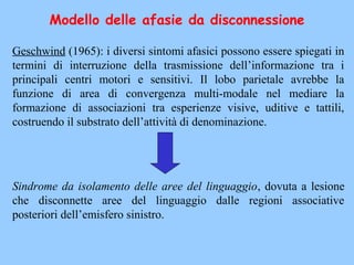 Modello delle afasie da disconnessione
Geschwind (1965): i diversi sintomi afasici possono essere spiegati in
termini di interruzione della trasmissione dell’informazione tra i
principali centri motori e sensitivi. Il lobo parietale avrebbe la
funzione di area di convergenza multi-modale nel mediare la
formazione di associazioni tra esperienze visive, uditive e tattili,
costruendo il substrato dell’attività di denominazione.
Sindrome da isolamento delle aree del linguaggio, dovuta a lesione
che disconnette aree del linguaggio dalle regioni associative
posteriori dell’emisfero sinistro.
 