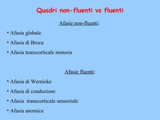 Afasie non-fluenti:
• Afasia globale
• Afasia di Broca
• Afasia transcorticale motoria
Afasie fluenti:
• Afasia di Wernicke
• Afasia di conduzione
• Afasia transcorticale sensoriale
• Afasia anomica
Quadri non-fluenti vs fluenti
 