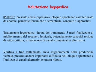 05/02/07: presente afasia espressiva; eloquio spontaneo caratterizzato
da anomie, parafasie fonemiche e semantiche, conquite d’approches.
Trattamento logopedico: durata del trattamento 5 mesi finalizzato al
miglioramento del recupero lessicale, potenziamento capacità residue
di letto-scrittura, stimolazione di canali comunicativi alternativi.
Verifica a fine trattamento: lievi miglioramenti nella produzione
verbale, presenti ancora importanti difficoltà nell’eloquio spontaneo e
l’utilizzo di canali alternativi è tuttora ridotto.
Valutazione logopedica
 