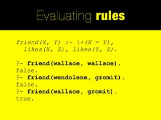 Evaluating rules
friend(X, Y) :- +(X = Y),
  likes(X, Z), likes(Y, Z).

?- friend(wallace, wallace).
false.
?- friend(wendolene, gromit).
false.
?- friend(wallace, gromit).
true.
 