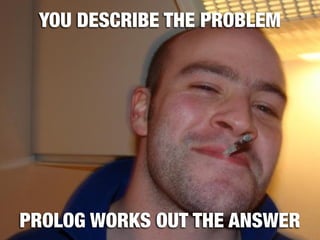 YOU DESCRIBE THE PROBLEM




PROLOG WORKS OUT THE ANSWER
 