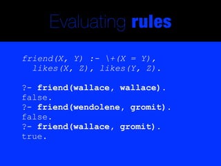 Evaluating rules
friend(X, Y) :- +(X = Y),
  likes(X, Z), likes(Y, Z).

?- friend(wallace, wallace).
false.
?- friend(wendolene, gromit).
false.
?- friend(wallace, gromit).
true.
 
