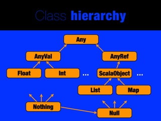 Class hierarchy
                        Any

        AnyVal                       AnyRef

Float             Int    …       ScalaObject   …

                              List          Map

        Nothing
                                     Null
 
