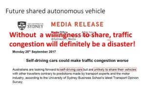 Future shared autonomous vehicle
Without a willingness to share, traffic
congestion will definitely be a disaster!
 