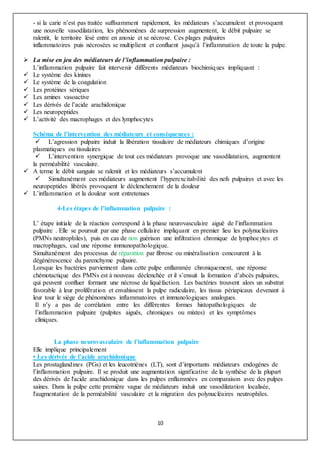 10
- si la carie n’est pas traitée suffisamment rapidement, les médiateurs s’accumulent et provoquent
une nouvelle vasodilatation, les phénomènes de surpression augmentent, le débit pulpaire se
ralentit, le territoire lésé entre en anoxie et se nécrose. Ces plages pulpaires
inflammatoires puis nécrosées se multiplient et confluent jusqu’à l’inflammation de toute la pulpe.
 La mise en jeu des médiateurs de l’inflammation pulpaire :
L’inflammation pulpaire fait intervenir différents médiateurs biochimiques impliquant :
 Le système des kinines
 Le système de la coagulation
 Les protéines sériques
 Les amines vasoactive
 Les dérivés de l’acide arachidonique
 Les neuropeptides
 L’activité des macrophages et des lymphocytes
Schéma de l’intervention des médiateurs et conséquences :
 L’agression pulpaire induit la libération tissulaire de médiateurs chimiques d’origine
plasmatiques ou tissulaires
 L’intervention synergique de tout ces médiateurs provoque une vasodilatation, augmentent
la perméabilité vasculaire.
 A terme le débit sanguin se ralentit et les médiateurs s’accumulent
 Simultanément ces médiateurs augmentent l’hyperexcitabilité des nefs pulpaires et avec les
neuropeptides libérés provoquent le déclenchement de la douleur
 L’inflammation et la douleur sont entretenues
4-Les étapes de l’inflammation pulpaire :
L’ étape initiale de la réaction correspond à la phase neurovasculaire aiguë de l’inflammation
pulpaire . Elle se poursuit par une phase cellulaire impliquant en premier lieu les polynucléaires
(PMNs neutrophiles), puis en cas de non guérison une infiltration chronique de lymphocytes et
macrophages, cad une réponse immunopathologique.
Simultanément des processus de réparation par fibrose ou minéralisation concourent à la
dégénérescence du parenchyme pulpaire.
Lorsque les bactéries parviennent dans cette pulpe enflammée chroniquement, une réponse
chémotactique des PMNs est à nouveau déclenchée et il s’ensuit la formation d’abcès pulpaires,
qui peuvent confluer formant une nécrose de liquéfaction. Les bactéries trouvent alors un substrat
favorable à leur prolifération et envahissent la pulpe radiculaire, les tissus périapicaux devenant à
leur tour le siège de phénomènes inflammatoires et immunologiques analogues.
Il n’y a pas de corrélation entre les différentes formes histopathologiques de
l’inflammation pulpaire (pulpites aiguës, chroniques ou mixtes) et les symptômes
cliniques.
La phase neurovasculaire de l’inflammation pulpaire
Elle implique principalement
• Les dérivés de l’acide arachidonique
Les prostaglandines (PGs) et les leucotriènes (LT), sont d’importants médiateurs endogènes de
l’inflammation pulpaire. Il se produit une augmentation significative de la synthèse de la plupart
des dérivés de l'acide arachidonique dans les pulpes enflammées en comparaison avec des pulpes
saines. Dans la pulpe cette première vague de médiateurs induit une vasodilatation localisée,
l'augmentation de la perméabilité vasculaire et la migration des polynucléaires neutrophiles.
 