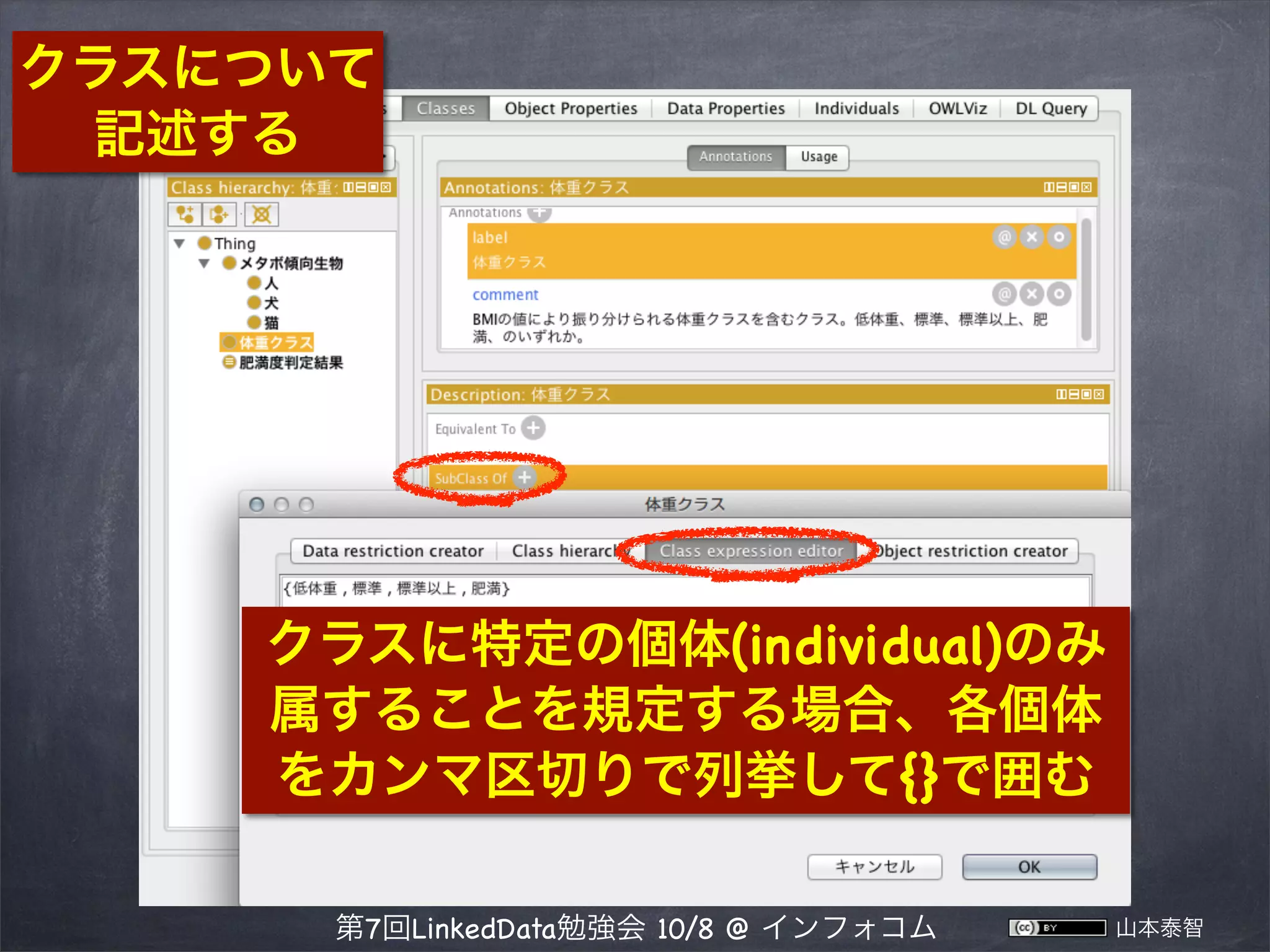 クラスについて
記述する

クラスに特定の個体(individual)のみ
属することを規定する場合、各個体
をカンマ区切りで列挙して{}で囲む
第7回LinkedData勉強会 10/8 @ インフォコム

山本泰智

 