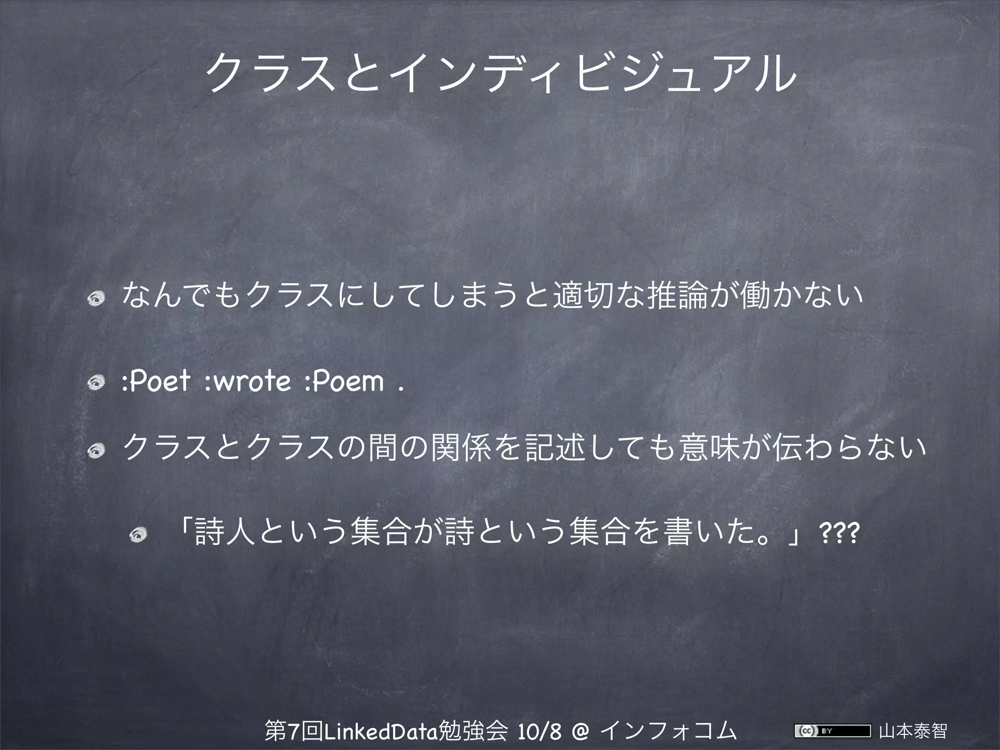 クラスとインディビジュアル

なんでもクラスにしてしまうと適切な推論が働かない
:Poet :wrote :Poem .
クラスとクラスの間の関係を記述しても意味が伝わらない
「詩人という集合が詩という集合を書いた。」???

第7回LinkedData勉強会 10/8 @ インフォコム

山本泰智

 