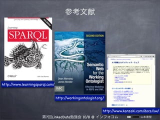 参考文献

http:/
/www.learningsparql.com/
http:/
/workingontologist.org/
http:/
/www.kanzaki.com/docs/sw/
第7回LinkedData勉強会 10/...