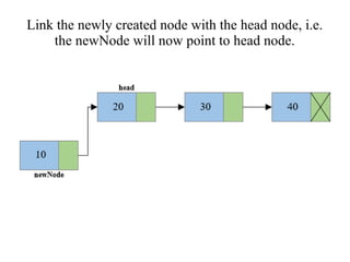 linked list operations in data structures | PPT