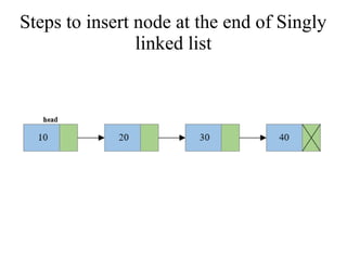 linked list operations in data structures | PDF