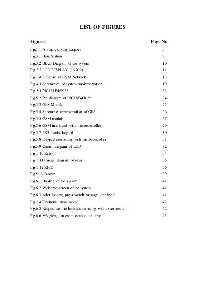 What Is A List Of Figures