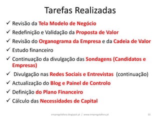 Tarefas Realizadas
 Revisão da Tela Modelo de Negócio
 Redefinição e Validação da Proposta de Valor
 Revisão do Organograma da Empresa e da Cadeia de Valor
 Estudo financeiro
 Continuação da divulgação das Sondagens (Candidatos e
  Empresas)
 Divulgação nas Redes Sociais e Entrevistas (continuação)
 Actualização do Blog e Painel de Controlo
 Definição do Plano Financeiro
 Cálculo das Necessidades de Capital

                  empregolafora.blogspot.pt / www.empregolafora.pt   10
 