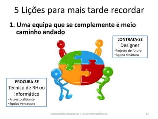 5 Lições para mais tarde recordar
1. Uma equipa que se complemente é meio
   caminho andado
                                                                           CONTRATA-SE
                                                                             Designer
                                                                         •Projecto de futuro
                                                                         •Equipa dinâmica




    PROCURA-SE
Técnico de RH ou
   Informático
•Projecto aliciante
•Equipa vencedora

                      empregolafora.blogspot.pt / www.empregolafora.pt                         12
 