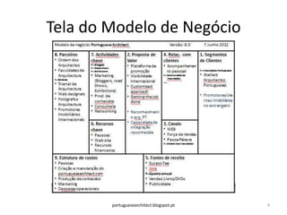 Tela do Modelo de Negócio




        portuguesearchitect.blogspot.pt   4
 
