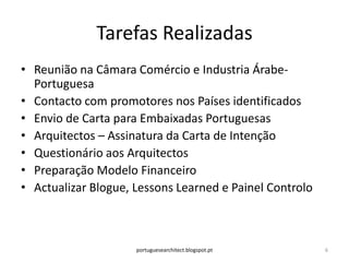 Tarefas Realizadas
• Reunião na Câmara Comércio e Industria Árabe-
  Portuguesa
• Contacto com promotores nos Países identificados
• Envio de Carta para Embaixadas Portuguesas
• Arquitectos – Assinatura da Carta de Intenção
• Questionário aos Arquitectos
• Preparação Modelo Financeiro
• Actualizar Blogue, Lessons Learned e Painel Controlo



                     portuguesearchitect.blogspot.pt     6
 