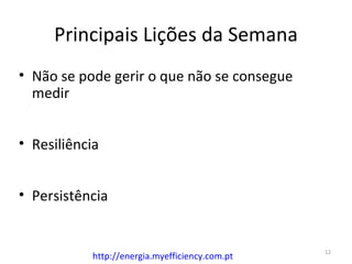 Principais Lições da Semana
• Não se pode gerir o que não se consegue
  medir


• Resiliência


• Persistência


                                                12
           http://energia.myefficiency.com.pt
 