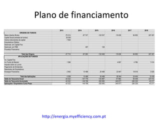 Plano de financiamento




 http://energia.myefficiency.com.pt
 