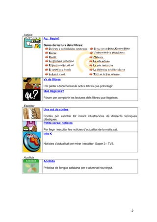 Llibres
Au, llegim!
Guies de lectura dels llibres:
Va de llibres
Per parlar i documentar-te sobre llibres que pots llegir.
Què llegeixes?
Fòrum per compartir les lectures dels llibres que llegeixes.
Escoltar
Una mà de contes
Contes per escoltar tot mirant il·lustracions de diferents tècniques
plàstiques.
Petita xarxa: notícies
Per llegir i escoltar les notícies d’actualitat de la malla.cat.
Info K
Notícies d’actualitat per mirar i escoltar. Super 3 - TV3.
Acollida
Acollida
Pràctica de llengua catalana per a alumnat nouvingut.
2
 