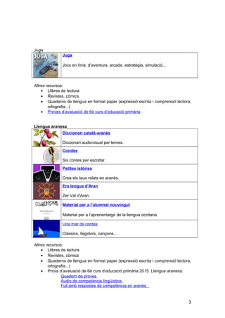 Juga
Juga
Jocs en línia: d’aventura, arcade, estratègia, simulació...
Altres recursos:
• Llibres de lectura
• Revistes, còmics
• Quaderns de llengua en format paper (expressió escrita i comprensió lectora,
ortografia...)
• Proves d’avaluació de 6è curs d’educació primària
Llengua aranesa
Diccionari català-aranès
Diccionari audiovisual per temes.
Condes
Sis contes per escoltar.
Petites istòries
Crea els teus relats en aranès.
Era lengua d'Aran
Zer Val d'Aran.
Material per a l’alumnat nouvingut
Material per a l’aprenentatge de la llengua occitana
Una mar de contes
Clàssics, llegidors, cançons...
Altres recursos:
• Llibres de lectura
• Revistes, còmics
• Quaderns de llengua en format paper (expressió escrita i comprensió lectora,
ortografia...)
• Prova d’avaluació de 6è curs d’educació primària 2015. Llengua aranesa:
Quadern de proves
Àudio de competència lingüística
Full amb respostes de competència en aranès
3
 