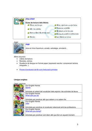 ¡Voy a leer!
Guies de lectura dels llibres:
Jugar
Juga
Jocs en línia d’aventura, arcade, estratègia, simulació...
Altres recursos:
• Llibres de lectura
• Revistes, còmics
• Quaderns de llengua en format paper (expressió escrita i comprensió lectora,
ortografia...)
• Proves d’avaluació de 6è curs d’educació primària
Llengua anglesa
Llegir i escriure
Our English friends
Sports
Activitats al voltant del vocabulari dels esports i les activitats de lleure.
Our English friends
What cant you do
Activitats per practicar allò que sabem o no sabem fer.
Our English friends
Jobs
Activitats per practicar el vocabulari relacionat amb les professions.
Our English friends
What are you doing?
Activitats per practicar com diem allò que fem en aquest moment.
5
 