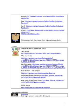 nature (http://www.englishclub.com/babies/english-for-babies-
nature.htm)
food (http://www.englishclub.com/babies/english-for-babies-
food.htm)
family (http://www.englishclub.com/babies/english-for-babies-
family.htm)
colours (http://www.englishclub.com/babies/english-for-babies-
colours.htm)
Children’s Storybooks online
Històries de nivells diferents per llegir. Algunes inclouen àudio.
Escoltar
Vídeos de cançons per escoltar i mirar.
Abcs & 123s
http://www.youtube.com/user/DavidOsaka?feature=watch
Clap your hands
http://www.youtube.com/user/SockeyeMedia?
v=aeZOXbHd5og&feature=pyv&ad=16950471117&kw=songs
%20for%20children
Itsy Bitsy Spider http://www.youtube.com/user/SockeyeMedia?
v=aeZOXbHd5og&feature=pyv&ad=16950471117&kw=songs
%20for%20children#p/c/E37CD3FCFFA95FAF/0/aGpnYl4OpXk
Busy Beabers – Kids English
http://www.youtube.com/user/wearebusybeavers
What's the weather like today? http://www.youtube.com/watch?
v=DnGKfOX5bVQ&feature=related
How many fingers do you have? http://www.youtube.com/watch?
v=gKPyO2vJEME&feature=related
Muffin Songs
http://www.youtube.com/user/muffinsongs
Per aprendre sobre temes
Dinosaurs
Pots llegir i aprendre coses sobre dinosaures.
7
 