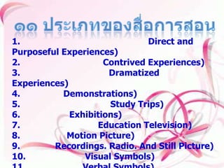 ๑๑ ประเภทของสื่อการสอน 1.ประสบการณ์ตรงที่มีความหมาย (Direct and Purposeful Experiences) 2.ประสบการณ์จำลอง (Contrived Experiences) 3.ประสบการณ์นาฏการ (Dramatized Experiences) 4.การสาธิต (Demonstrations) 5.การศึกษานอกสถานที่ (Study Trips) 6.นิทรรศการ (Exhibitions) 7.โทรทัศน์การศึกษา (Education Television) 8.ภาพยนตร์ (Motion Picture) 9.ภาพนิ่ง (Recordings. Radio. And Still Picture) 10.ทัศนสัญลักณ์ (Visual Symbols) 11.วจนสัญลักณ์(Verbal Symbols) 