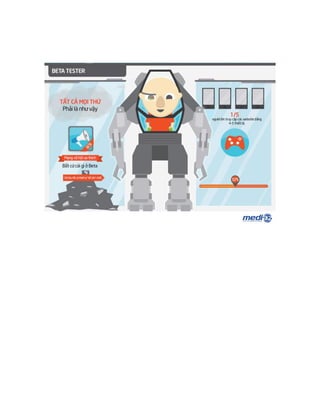 7 loại Digital Marketers mà ai cũng biết