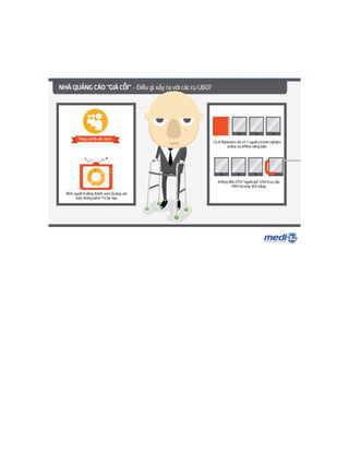 7 loại Digital Marketers mà ai cũng biết