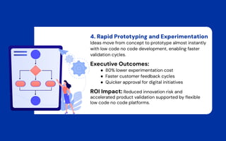 7 Low Code and No Code Capabilities Delivering Enterprise ROI | PDF