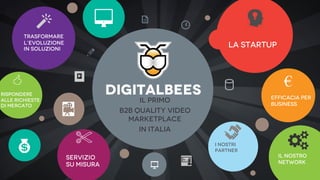 Il primo
B2B Quality Video
Marketplace
in Italia
DIGITALBEES
LA STARTUP
Efficacia PER
BUSINESS
€
IL NOSTRO
NETWORK
I NOSTRI
PARTNER
Servizio
su misura

Trasformare
l’evoluzione
in soluzioni
8
a
[

Rispondere
Alle richieste
di mercato
 