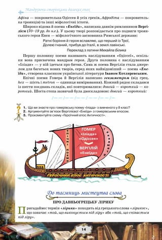 Мандруючи сторінками далеких епох
14
Афіна — покровителька Одіссея й усіх греків, Афродіта — покровитель-
ка троянців) та інші міфологічні істоти.
Широко відома й поема «Енеїда», написана давнім римлянином Вергі-
лієм (70–19 рр. до н.е.). У цьому творі розповідається про подвиги троян-
ського героя Енея — міфологічного засновника Римської держави:
Ратні боріння й героя вславляю, що перший із Трої,
Долею гнаний, прибув до Італії, в землі лавінські.
Переклад з латини Михайла Білика
Першу половину поеми називають наслідуванням «Одіссеї», оскіль-
ки вона присвячена мандрам героя. Друга половина є наслідуванням
«Іліади» — у ній ідеться про битви. Сама ж поема Вергілія стала джере-
лом для багатьох нових творів, серед яких найвідоміший — поема «Ене-
їда», створена класиком української літератури Іваном Котляревським.
Епічні поеми Гомера й Вергілія написано гекзаметром (від грец.
hex — шість і metron — одиниця вимірювання). Кожний рядок складався
із шести поєднань складів, які повторювалися: довгий — короткий — ко-
роткий. Шоста стопа зазвичай була двоскладовою: довгий — короткий:
/— — /— — /— — / — — /— — /—
	 1.	 Що ви знаєте про гомерівську поему «Іліада» з вивченого у 8 класі?
	 2.	 Аргументуйте зв’язок Вергілієвої «Енеїди» з гомерівським епосом.
	 3.	 Прокоментуйте схему «Героїчний епос Античності».
До таємниць мистецтва слова
Про Давньогрецьку лірику
Пригадаймо: термін «лірика» походить від грецького слова «лірикос»,
що означає «той, що виконується під ліру» або «той, що співається
під ліру».
?
 