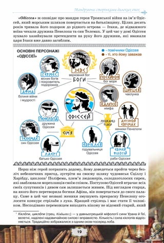 Мандруючи сторінками далеких епох
19
«Одіссея» ж оповідає про мандри героя Троянської війни на ім’я Одіс-
сей, який морським шляхом повертається на батьківщину. Цілих десять
років тривала його подорож до рідного острова — Ітаки, де відважного
воїна чекали дружина Пенелопа та син Телемах. У цей час у домі Одіссея
зухвало хазяйнували претенденти на руку його дружини, які вважали
царя Ітаки вже давно загиблим.
Перш ніж герой потрапить додому, йому доведеться пройти через без-
ліч небезпечних пригод, зустріти на своєму шляху чудовиськ Сціллу і
Харібду, циклопа1
Поліфема, плем’я людожерів, солодкоголосих сирен,
які зваблювали мореплавців своїм співом. Поступово Одіссей втрачає всіх
своїх супутників і дивом сам залишається живим. Під виглядом старця,
на якого його перетворила богиня Афіна, він повертається до свого пала-
цу. Саме в цей час незвані женихи змушують прекрасну Пенелопу ого-
лосити конкурс стрільби з лука. Кращий стрілець і має стати її чолові-
ком. Несподівано переможцем виходить нікому не відомий старий, який
1
	 Кіклопи, циклопи (грец. Κύκλωπες) — у давньогрецькій міфології сини Урана й Геї,
велетні, наділені надзвичайною силою і вправністю. Кількість і сила кіклопів відріз-
няється. Традиційно зображалися з одним оком посеред лоба.
 