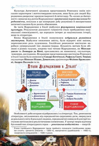 Мандруючи сторінками далеких епох
32
Культура Античності цікавила представників Ренесансу своїм світ-
ським характером і життєствердним началом, вона була для людей Від-
родження джерелом і зразком творчості й світогляду. Та «шлях до Антич-
ності» вимагав від діячів Відродження і критичного переосмислення Се-
редньовіччя, оскільки в цю попередню добу розуміння й використання
античної класики було досить обмеженим.
За часів Відродження в Італії відбулося формування національної
культури. Результатом діяльності гуманістів стало пробудження наці-
ональної самосвідомості, що породило інтерес до національних історії,
мови та літератури.
Епоха Відродження в Італії позначилася небувалим розквітом
мистецтва. Відбулося оновлення змісту, були відкриті нові закони,
переосмислено роль художника. Італійське ренесансне мистецтво ви-
робило універсальний тип людини-творця. Більшість митців були обі-
знані в різних галузях, зокрема такі титани Відродження, як Мікелан-
джело та Леонардо да Вінчі, прославились як живописці, скульптори,
інженери, дослідники. Яскравими представниками мистецтва Ренесансу
в Італії також були живописці Сандро Боттічеллі, Рафаель Санті, Тиціан;
скульптори Нікколо Пізано, Донателло; архітектори Філіппо Брунеллес-
кі, Андреа Палладіо та ін.
Особливості доби яскраво відобразились і в літературі. Так, ренесансна
література, звільнившись від середньовічно-церковних догм, звернулася
дореальногосвітуйреальноїлюдини,середньовічнісимволийалегоріїпо-
ступово витіснялися реалістичними елементами. У центрі творів відтепер
був новий тип літературного героя — ренесансна особистість — енергій-
1
	 Етапи італійського Відродження також прийнято позначати італійськими назва-
ми століть: треченто (trecento — 1300-ті), кватроченто (quattrocento — 1400-ті),	
чінквеченто (cinquecento — 1500-ті роки).
 