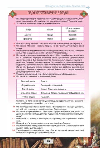 Мандруючи сторінками далеких епох
75
	 1.	 Які літературні твори, представлені у цьому розділі, вас зацікавили, мож-
ливо, схвилювали або змусили про щось замислитися? Поясніть чому.
	 2.	 Установіть відповідність між трьома колонками:
Гомер Англія
«Божественна
комедія»
Данте Греція «Гамлет»
Шекспір Італія «Одіссея»
	 3.	 Поясніть, чому Античність називають колискою європейської культури.
	 4.	 Чи можна «Одіссею» назвати твором на всі часи? Аргументуйте свою
думку.
	 5.	 Чи згодні ви з твердженням Михайла Грушевського про те, що «Гомерові
поеми такі ж широкі, як життя». Обґрунтуйте відповідь.
	 6.	 Прочитайте висловлювання українського філософа Дмитра Чижевсько-
го: «…Ренесанс відродив античний ідеал гармонійної, урівноваженої
краси; ренесанс був “відкриттям” та “звільненням” людини; нарешті —
ренесанс “відкрив” наново природу. Це, звичайно, дуже важливі духовні
надбання, щоб із них почати нове літочислення європейської культури.
Під ці три формули можна підвести майже всі здобутки ренесансної
культури». Використовуючи «формули» Чижевського, схарактеризуйте
добу Відродження в Італії.
	 7.	 Укладіть асоціативний кущ «Культура італійського Відродження».
	 8.	 Прочитайте синквейн, присвячений Данте.
Перший рядок Данте.
Другий рядок Величний, правдивий.
Третій рядок Кохає, бореться, творить.
Четвертий рядок Духовний батько італійського Відродження.
П’ятий рядок Гуманіст.
	 	 Складіть на його основі зв’язну розповідь про Данте Аліґ’єрі.  Запропо-
нуйте свій варіант синквейну про поета.
	 9.	 На прикладі прочитаних вами пісень «Божественної комедії» доведіть,
що цей твір утверджує гуманістичні ідеї Відродження.
	10.	 Прочитайте думки Гомера і Шекспіра з рубрики «Цитати для душі», по-
даної в електронному додатку до підручника. Чи вважаєте ви їх актуаль-
ними?
	11.	 Розкрийте особливості шекспірівської драматургії в порівнянні з антич-	
ною.
	12.	 Підготуйте п’ять запитань до класу за трагедією «Гамлет».
	13.	 Прокоментуйте назву розділу й епіграфи до нього. Запропонуйте свій
варіант назви цього розділу.
	14.	 У класі проведіть дискусію на тему «Для чого сучасній людині цифрової
епохи знати про твори минулих століть?».
Пiдсумовуc-мо вивчене в роздiлi
 