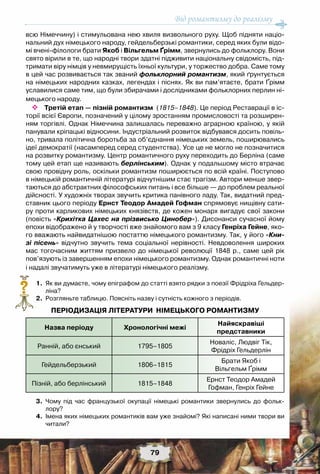 Від романтизму до реалізму
79
всю Німеччину) і стимульована нею хвиля визвольного руху. Щоб підняти націо-
нальний дух німецького народу, гейдельберзькі романтики, серед яких були відо-
мі вчені-філологи брати Якоб і Вільгельм Ґрімм, звернулись до фольклору. Вони
свято вірили в те, що народні твори здатні підживити національну свідомість, під-
тримати віру німців у невмирущість їхньої культури, у торжество добра. Саме тому
в цей час розвивається так званий фольклорний романтизм, який ґрунтується
на німецьких народних казках, легендах і піснях. Як ви пам’ятаєте, брати Ґрімм
уславилися саме тим, що були збирачами і дослідниками фольклорних перлин ні-
мецького народу.
 Третій етап — пізній романтизм  (1815–1848). Це період Реставрації в іс-
торії всієї Європи, позначений у цілому зростанням промисловості та розширен-
ням торгівлі. Однак Німеччина залишалась переважно аграрною країною, у якій
панували кріпацькі відносини. Індустріальний розвиток відбувався досить повіль-
но, тривала політична боротьба за об’єднання німецьких земель, поширювались
ідеї демократії (насамперед серед студентства). Усе це не могло не позначитися
на розвитку романтизму. Центр романтичного руху переходить до Берліна (саме
тому цей етап ще називають берлінським). Однак у подальшому місто втрачає
свою провідну роль, оскільки романтизм поширюється по всій країні. Поступово
в німецькій романтичній літературі відчутнішим стає трагізм. Автори менше звер-
таються до абстрактних філософських питань і все більше — до проблем реальної
дійсності. У художніх творах звучить критика панівного ладу. Так, видатний пред-
ставник цього періоду Ернст Теодор Амадей Гофман спрямовує нищівну сати-
ру проти карликових німецьких князівств, де кожен монарх вигадує свої закони
(повість «Крихітка Цахес на прізвисько Цинобер»). Дисонанси сучасної йому
епохи відображено й у творчості вже знайомого вам з 9 класу Генріха Гейне, яко-
го вважають найвидатнішою постаттю німецького романтизму. Так, у його «Кни-
зі пісень» відчутно звучить тема соціальної нерівності. Невдоволення широких
мас тогочасним життям призвело до німецької революції 1848 р., саме цей рік
пов’язують із завершенням епохи німецького романтизму. Однак романтичні ноти
і надалі звучатимуть уже в літературі німецького реалізму.
	 1.	 Як ви думаєте, чому епіграфом до статті взято рядки з поезії Фрідріха Гельдер-
ліна?
	 2.	 Розгляньте таблицю. Поясніть назву і сутність кожного з періодів.
ПЕРІОДИЗАЦІЯ ЛІТЕРАТУРИ НІМЕЦЬКОГО РОМАНТИЗМУ
Назва періоду Хронологічні межі
Найяскравіші
представники
Ранній, або єнський 1795–1805
Новаліс, Людвіг Тік,
Фрідріх Гельдерлін
Гейдельберзький 1806–1815
Брати Якоб і
Вільгельм Ґрімм
Пізній, або берлінський 1815–1848
Ернст Теодор Амадей
Гофман, Генріх Гейне
	 3.	 Чому під час французької окупації німецькі романтики звернулись до фольк-	
лору?
	 4.	 Імена яких німецьких романтиків вам уже знайомі? Які написані ними твори ви
читали?
?
 