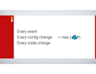 Every event
Every conﬁg change
Every code change
= new ( )
 