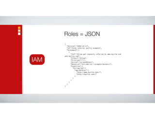 IAM
Roles = JSON
{
"Version":"2008-10-17",
"Id":"http referrer policy example",
"Statement":[
{
"Sid":"Allow get requests referred by www.mysite.com
and mysite.com",
"Effect":"Allow",
"Principal":"*",
"Action":"s3:GetObject",
"Resource":"arn:aws:s3:::example-bucket/*",
"Condition":{
"StringLike":{
"aws:Referer":[
"http://www.mysite.com/*",
"http://mysite.com/*"
]
}
}
}
]
}
 