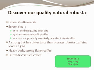 Kibinge Coffee Farmers’ Co-operative Society Ltd.