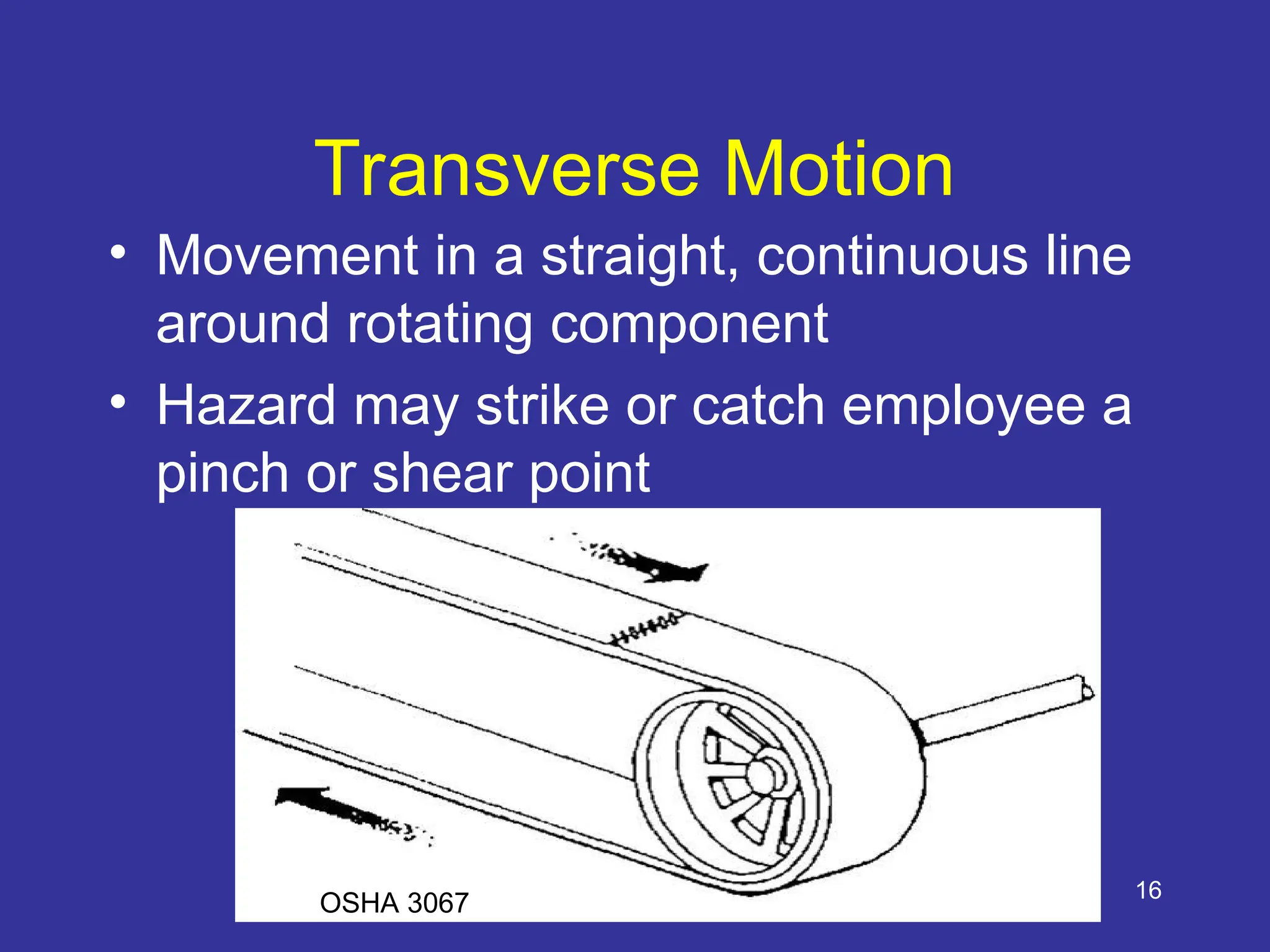 16
Transverse Motion
• Movement in a straight, continuous line
around rotating component
• Hazard may strike or catch employee a
pinch or shear point
OSHA 3067
 