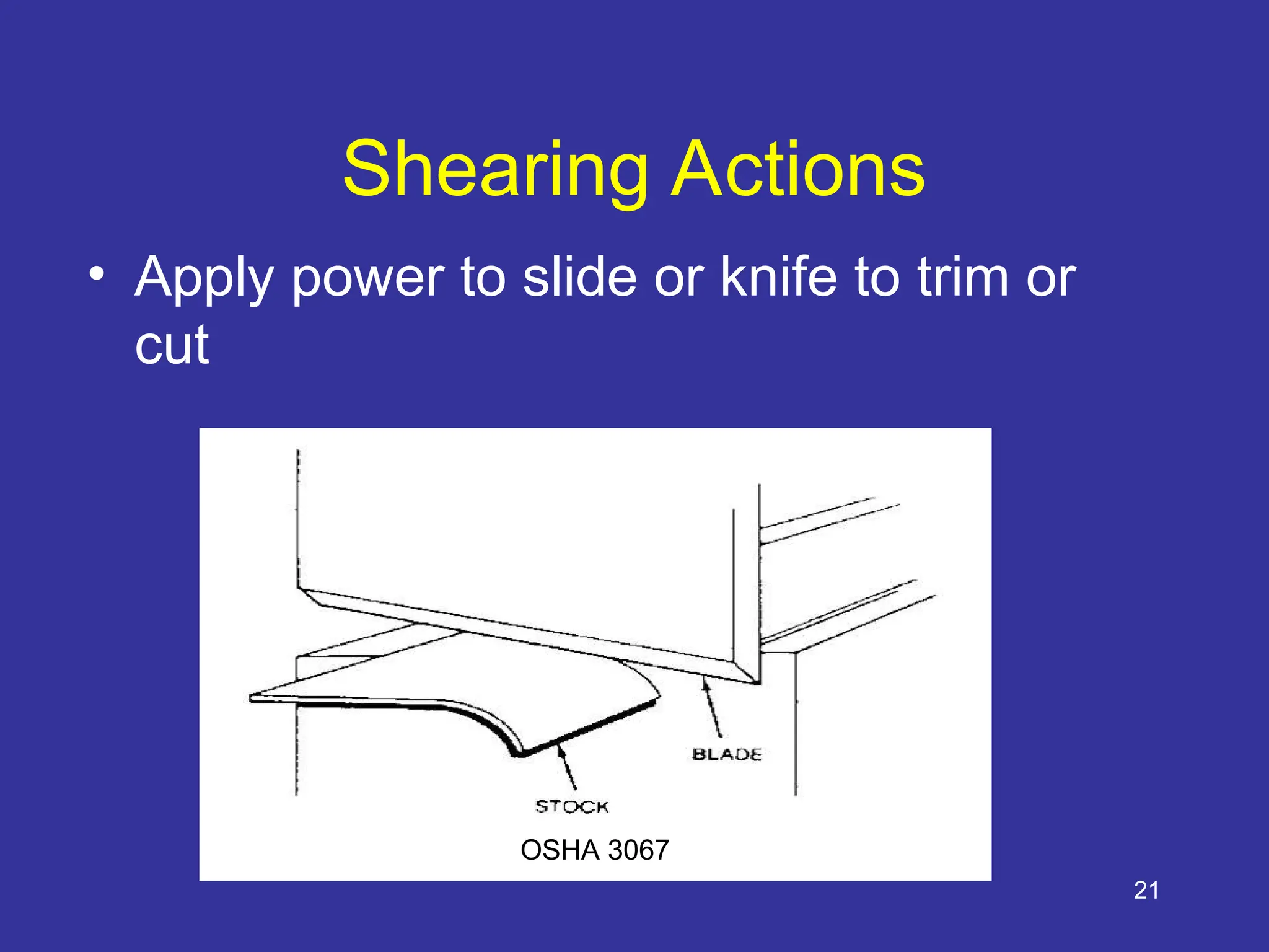 21
Shearing Actions
• Apply power to slide or knife to trim or
cut
OSHA 3067
 