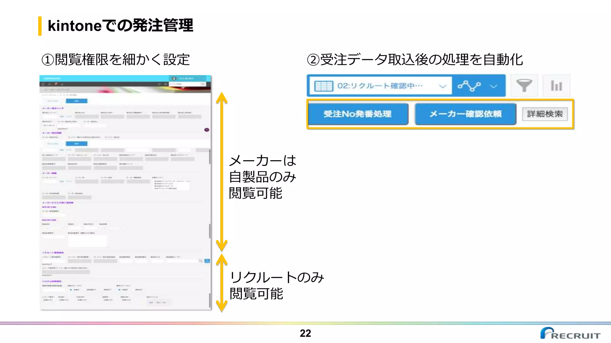 kintoneでの発注管理
22
メーカーは
自製品のみ
閲覧可能
リクルートのみ
閲覧可能
①閲覧権限を細かく設定 ②受注データ取込後の処理を自動化
 