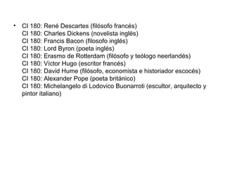 • CI 180: René Descartes (filósofo francés)
CI 180: Charles Dickens (novelista inglés)
CI 180: Francis Bacon (filosofo inglés)
CI 180: Lord Byron (poeta inglés)
CI 180: Erasmo de Rotterdam (filósofo y teólogo neerlandés)
CI 180: Víctor Hugo (escritor francés)
CI 180: David Hume (filósofo, economista e historiador escocés)
CI 180: Alexander Pope (poeta británico)
CI 180: Michelangelo di Lodovico Buonarroti (escultor, arquitecto y
pintor italiano)
 