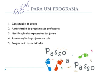 … PARA UM PROGRAMA Constituição da equipa Apresentação do programa aos professores Identificação das expectativas dos jovens Apresentação do projecto aos pais Programação das actividades 